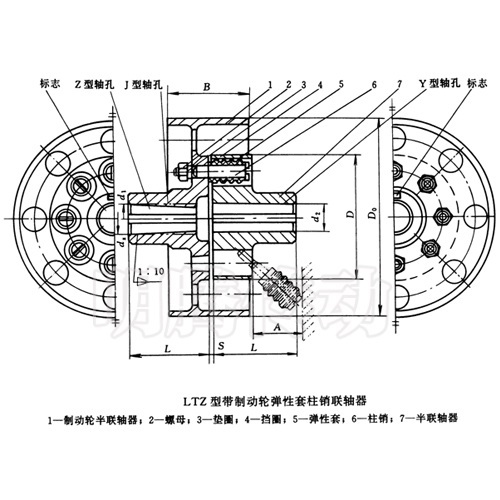 LTZ型帶制動輪彈性套柱銷聯軸器型號規格