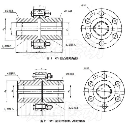 GY型凸緣聯軸器圖紙