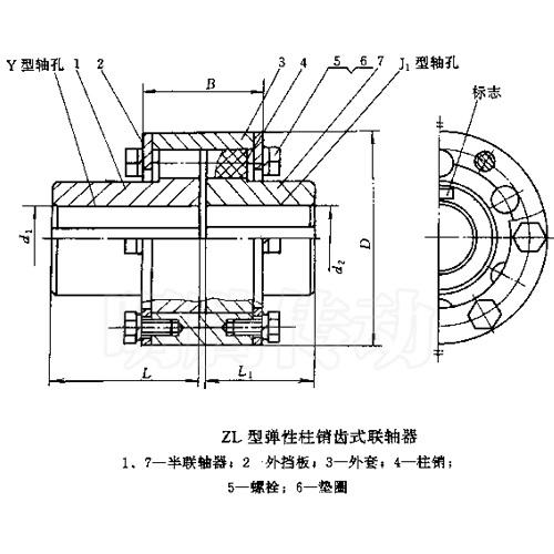 ZL型彈性柱銷齒式聯(lián)軸器圖紙