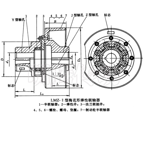 LMZ-II型帶制動輪梅花形聯軸器圖紙