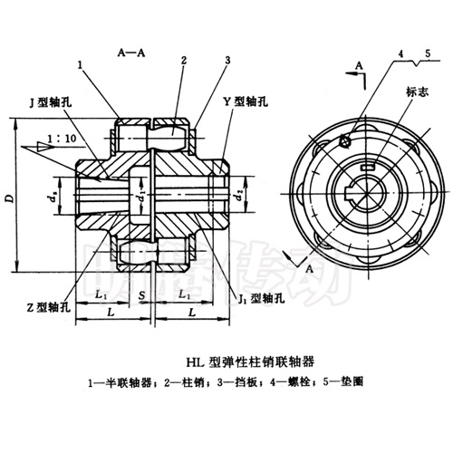 HL型彈性柱銷聯軸器圖紙