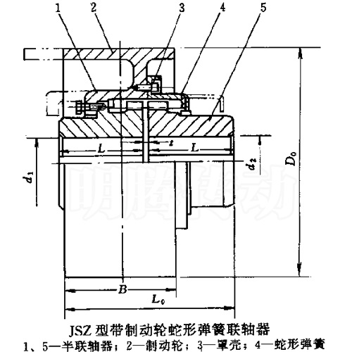 JSZ型帶制動輪蛇形彈簧聯軸器圖紙