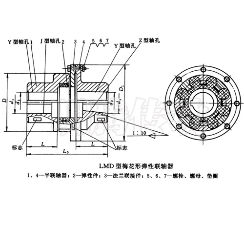 LMD型梅花形聯軸器圖紙